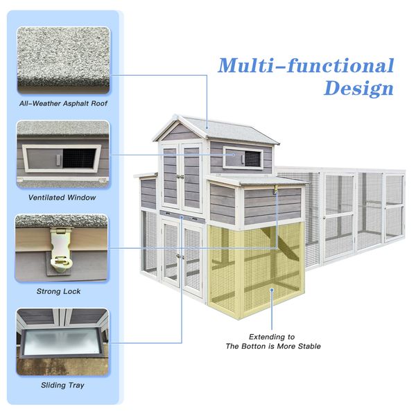 Forge backyard use and flock access detail