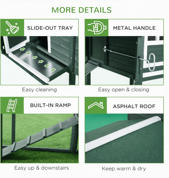 Sprout chicken coop with run footprint and dimensions view