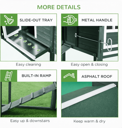 Sprout chicken coop with run footprint and dimensions view