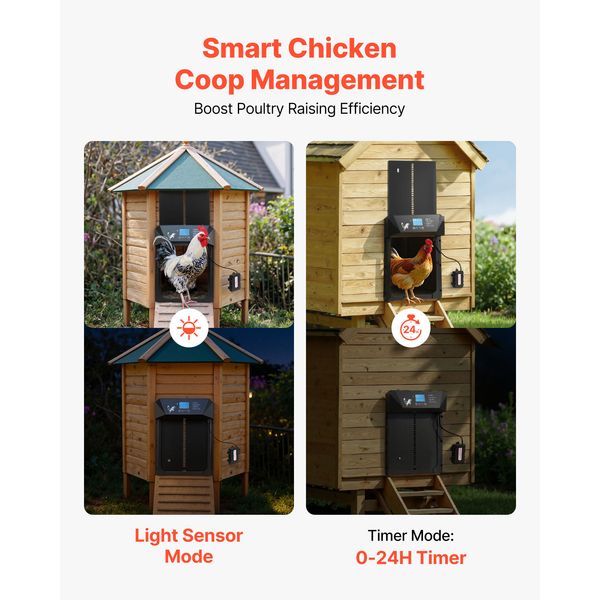 Watchman chicken coop accessory footprint and dimensions view