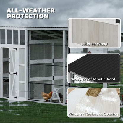 Stronghold backyard use and flock access detail